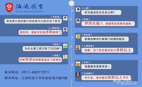 高起專、高起本、專升本的區(qū)別(高起專、高起本、專升本的區(qū)別)