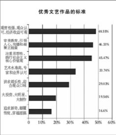 關(guān)于精神產(chǎn)品創(chuàng)作生產(chǎn)綜合報(bào)告(產(chǎn)品生產(chǎn)總結(jié)報(bào)告)
