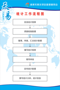 鄉(xiāng)鎮(zhèn)統(tǒng)計站11月工作總結(jié)報告范文(鄉(xiāng)鎮(zhèn)統(tǒng)計站11月工作總結(jié)報告范文)