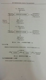 掛包幫自查評估報(bào)告(掛包幫調(diào)研報(bào)告)