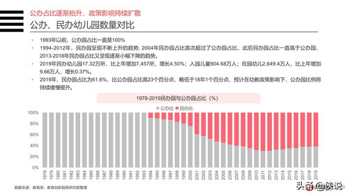 投融資平臺調(diào)研報告(投融資平臺調(diào)研報告)