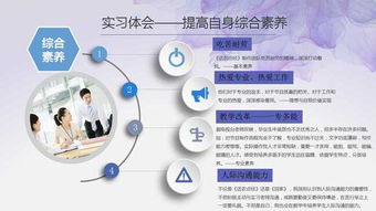 定崗培訓(xùn)的實(shí)踐報(bào)告(定崗培訓(xùn)實(shí)踐報(bào)告)