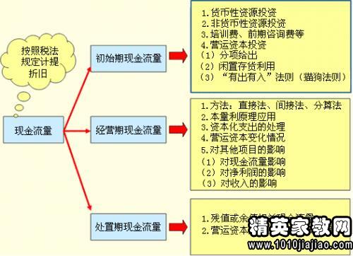 社區(qū)會計述職報告范文(社區(qū)會計述職報告范文)