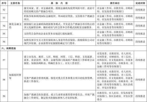 工商局關(guān)于規模以上企業(yè)發(fā)展情況的調研報告(關(guān)于縣小微企業(yè)發(fā)展情況調研報告)