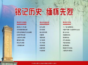 銘記歷史緬懷先烈作文開頭結(jié)尾