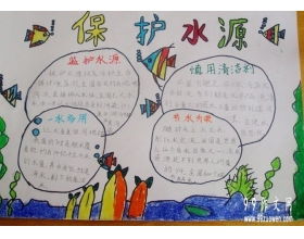 關于旅游和環(huán)境作文的開頭