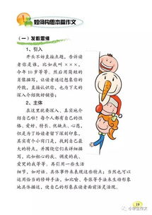 小學(xué)自我介紹作文精彩開頭結(jié)尾