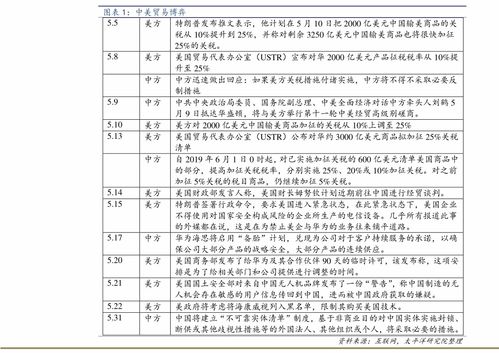 奶茶市場調查報告(奶茶市場調查報告)