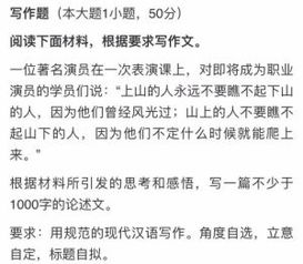 作文怎么議論開(kāi)頭