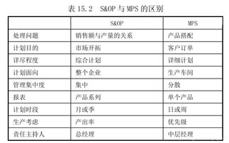 新產(chǎn)品市場預(yù)測報告(新產(chǎn)品市場預(yù)測不是預(yù)言家式的預(yù)言 )