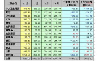 誰(shuí)有GSP認(rèn)證檢查后的整改報(bào)告?(一份GSP認(rèn)證檢查后的整改報(bào)告)