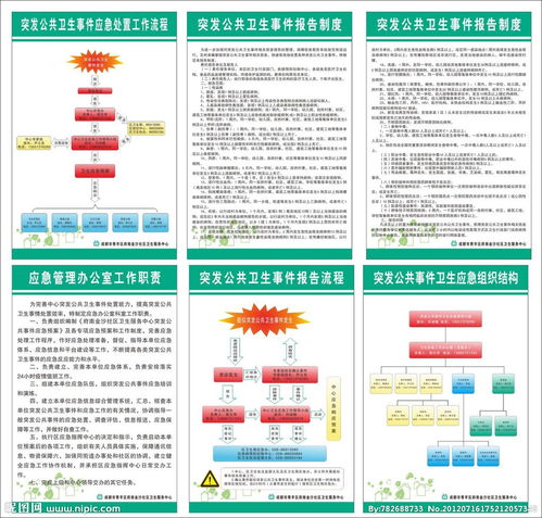 衛(wèi)生突發(fā)事件報(bào)告制度(突發(fā)衛(wèi)生事件報(bào)告制度)