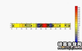 技術(shù)員述職報告范文 (鐵路技術(shù)員述職報告、鐵路技術(shù)員工作述職報告)