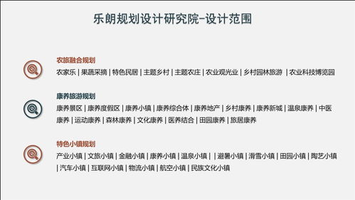 項(xiàng)目用地申請書(項(xiàng)目用地的申請書)