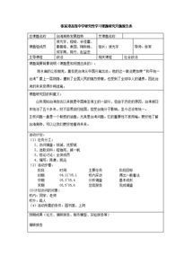 高中課題研究報告(高中課題研究報告())