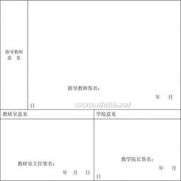 英文開題報(bào)告范文模板(開題報(bào)告英文)