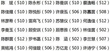 800長(zhǎng)跑比賽作文的開(kāi)頭