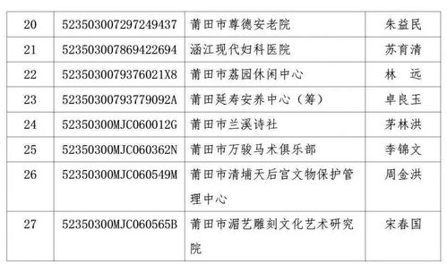 民間組織管理工作總結(上半年民間組織管理工作總結)