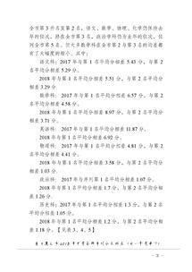 初中教學(xué)質(zhì)量分析報告(初中數學(xué)教學(xué)質(zhì)量分析報告)