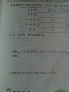 如何寫(xiě)熱愛(ài)生命作文的開(kāi)頭