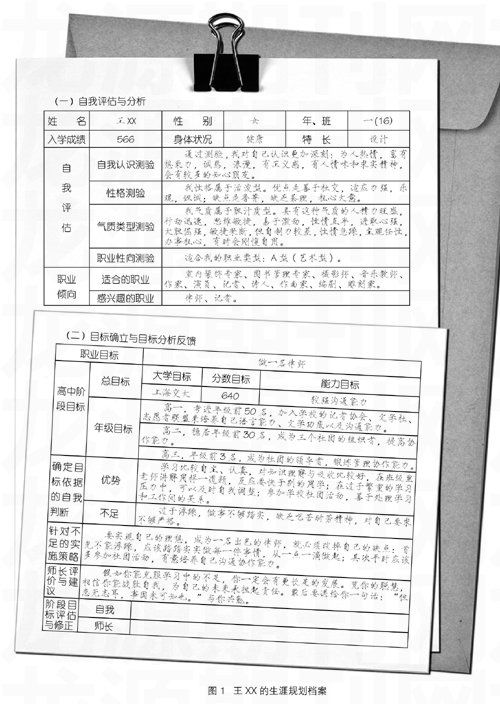 小學(xué)生社會(huì )優(yōu)秀調查報告(社會(huì )優(yōu)秀調查報告)