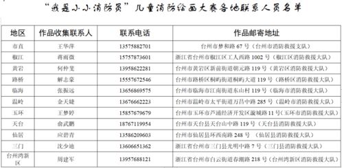 消防員題材作文開頭
