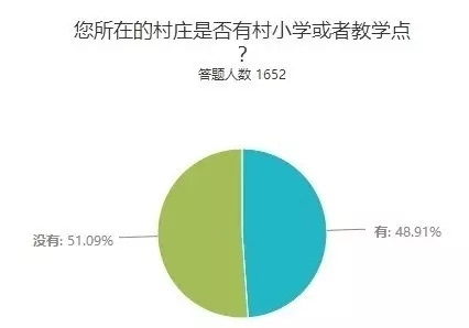 農(nóng)村地區(qū)事實(shí)婚姻存在現(xiàn)狀調(diào)研報(bào)告(我國(guó)農(nóng)村地區(qū)事實(shí)婚姻存在的現(xiàn)狀調(diào)研報(bào)告)