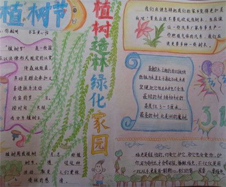 保護環(huán)境我能行的作文開頭