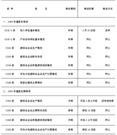 運(yùn)輸企業(yè)自檢自查報(bào)告(運(yùn)輸公司自檢自查報(bào)告)