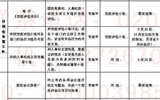 部門(mén)的月度工作總結(部門(mén)的月度工作總結)
