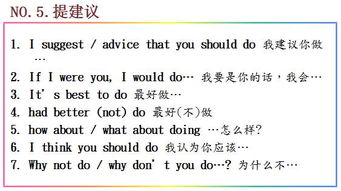 英語(yǔ)作文寫(xiě)人的句子開(kāi)頭和結尾