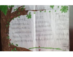 我想對同學(xué)說作文開頭