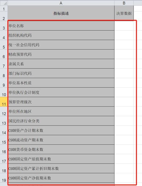 行政事業(yè)單位資產(chǎn)分析報告范文()