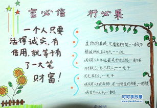 新穎的誠(chéng)實(shí)守信作文開頭結(jié)尾