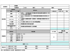 公務(wù)員試用期轉(zhuǎn)正述職報告范文(公務(wù)員試用期滿轉(zhuǎn)正述職報告)