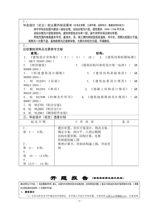 工程采購專業(yè)論文開題報告(工程造價專業(yè)論文開題報告)
