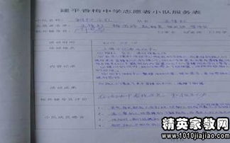 社會(huì)實(shí)踐調(diào)查報(bào)告(社會(huì)實(shí)踐調(diào)查報(bào)告)