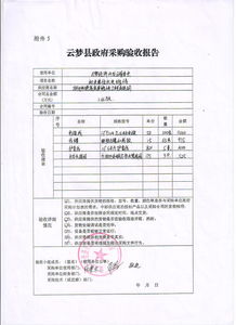 最新的維修驗(yàn)收報(bào)告(驗(yàn)收報(bào)告)