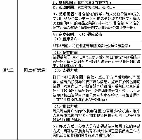 我們的節(jié)日三月三作文開頭