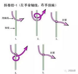 編中國結(jié)的作文開頭