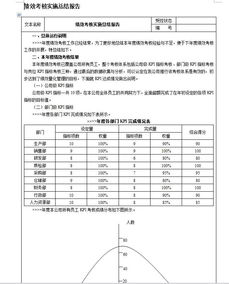 績效考核工作總結(jié)報(bào)告(績效考核工作總結(jié)報(bào)告)
