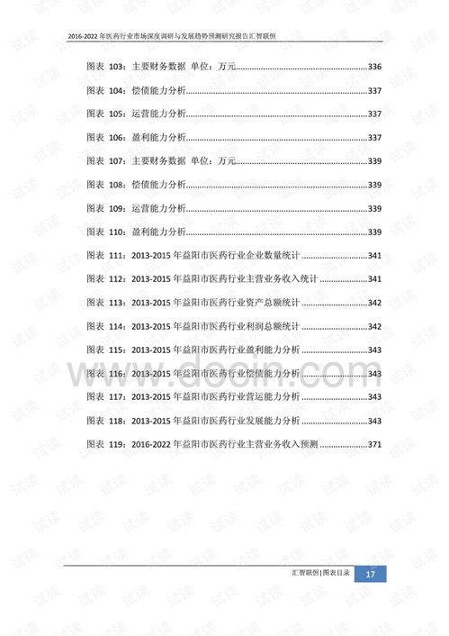 調(diào)研報告范文1000字(調(diào)研報告范文)