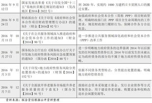 鄉(xiāng)基礎設施建設的調研報告范文(鄉(xiāng)基礎設施建設的調研報告)