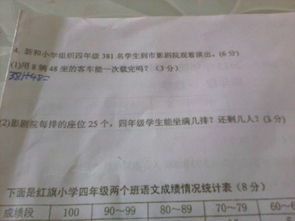 有關(guān)別人幫助我作文的開頭