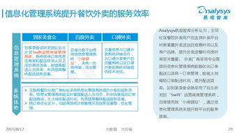 美團(tuán)外賣市場調(diào)研報(bào)告(美團(tuán)外賣小學(xué)作文)
