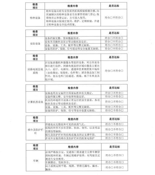 商務(wù)局市場(chǎng)流通調(diào)查報(bào)告(水果流通的市場(chǎng)調(diào)查報(bào)告)