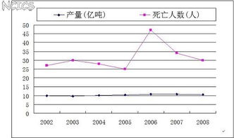 煤礦企業(yè)實踐報告(煤礦企業(yè)實踐報告)