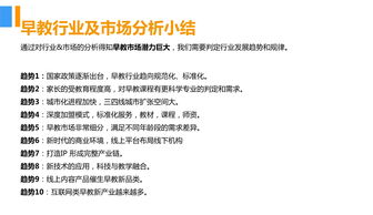 早教市場調(diào)研報(bào)告(兒童早教市場的選擇)