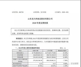 公司經(jīng)營情況總結報告(公司經(jīng)營情況總結報告)