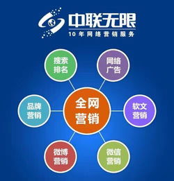 網(wǎng)店推廣總結(jié)報(bào)告(如何推廣網(wǎng)店，網(wǎng)店怎么推廣 )